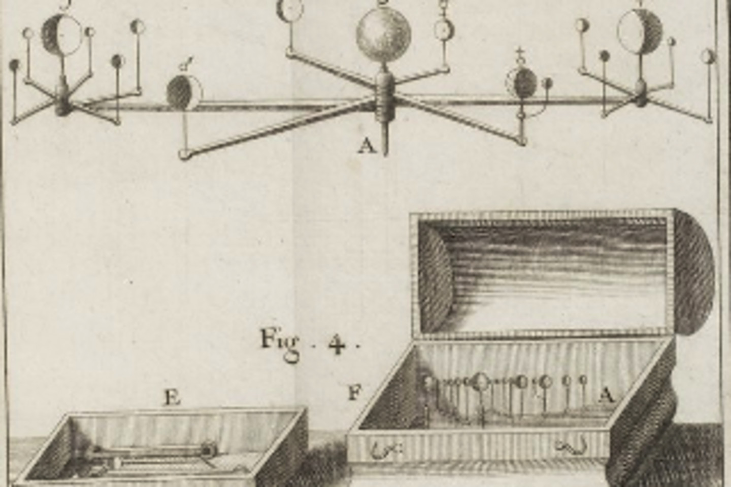 <b>Nolletsches Planetarium</b></br>Bildnachweis: Bibliothèque nationale de France